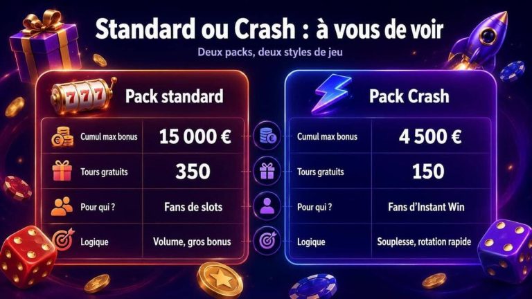 Spin Aura Casino packs